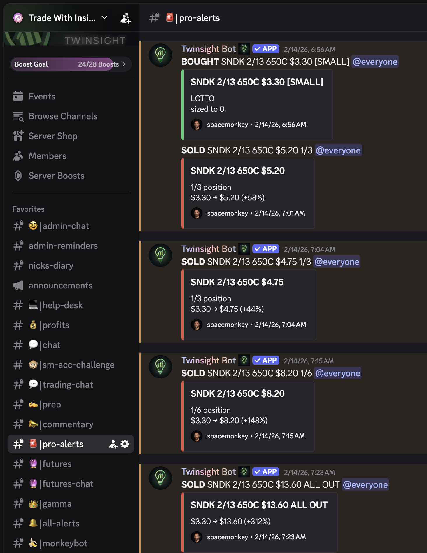 Full-Context Alerts